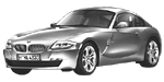 BMW E86 P1B01 Fault Code